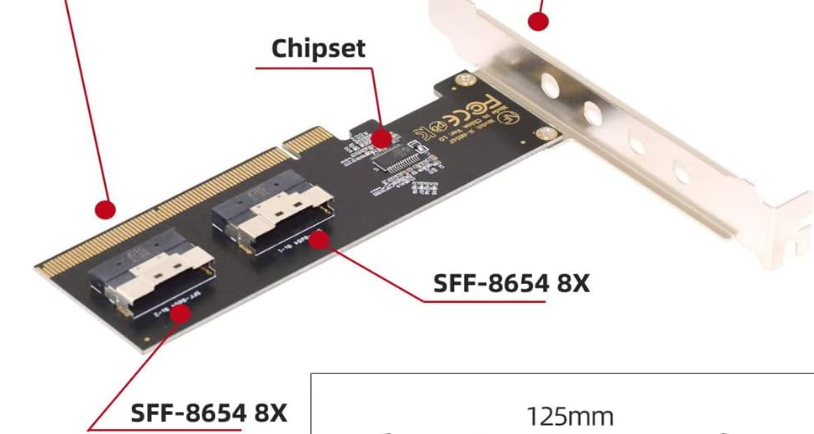 Mini SAS HD SFF-8654 internal cables