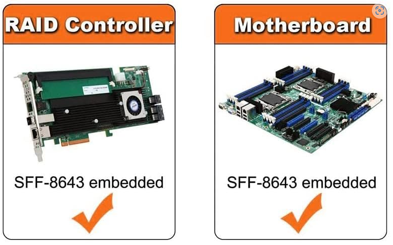 Mini SAS SFF-8643 to 4-port 90-degree angled SATA data cable