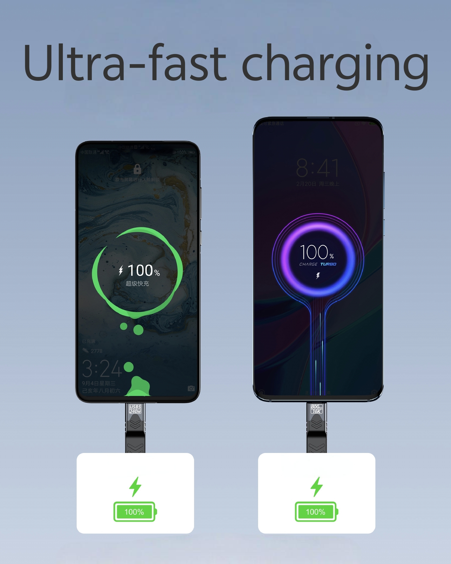 USB 5 FPC Type C Cable for Ultra-fast charging