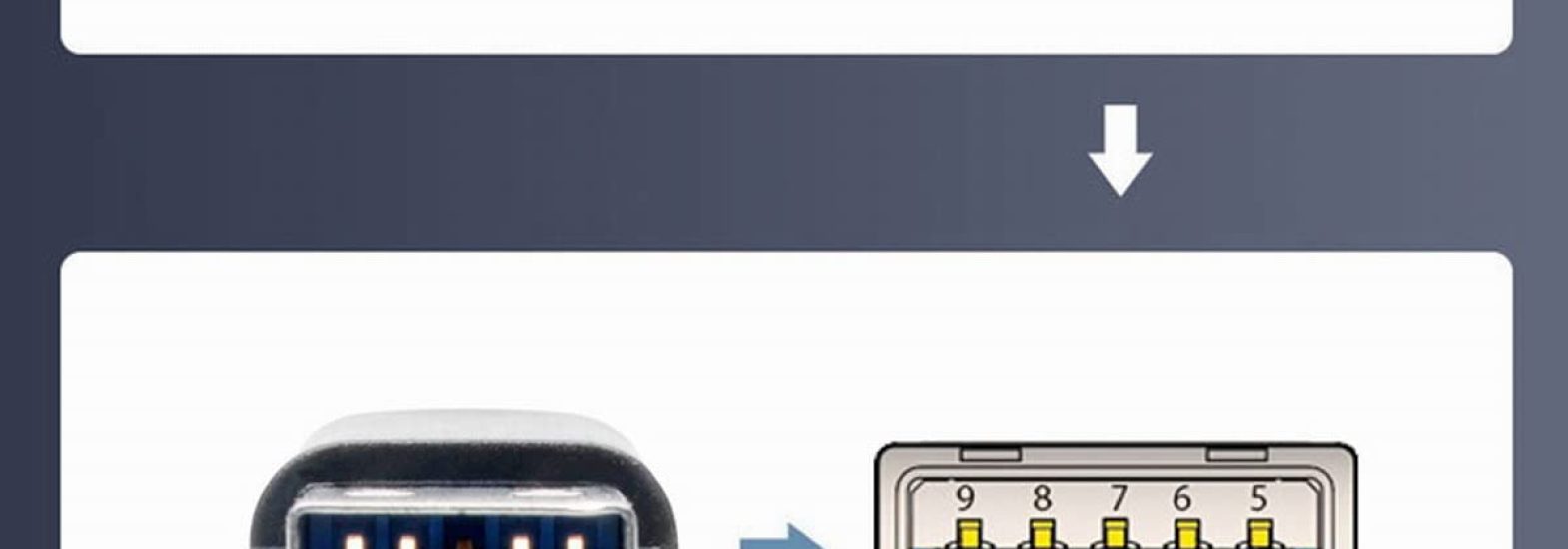 LUNGKAY USB 3.0 A Male to A Female with screws cable